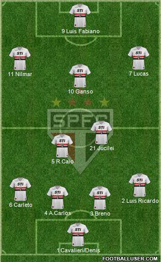 São Paulo FC Formation 2013