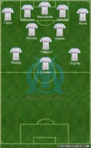 Olympique de Marseille Formation 2013