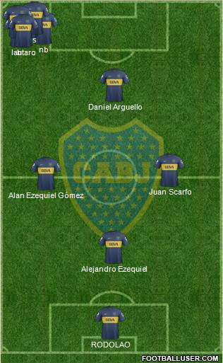 Boca Juniors Formation 2013