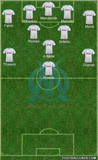 Olympique de Marseille Formation 2013