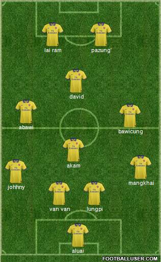 Arsenal Formation 2013