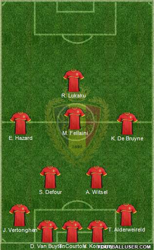Belgium Formation 2013