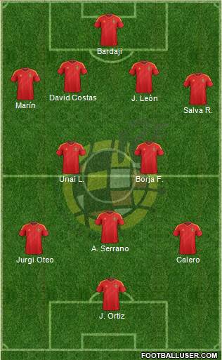 Spain Formation 2013