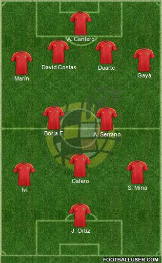Spain Formation 2013