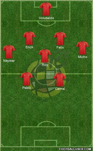 Spain Formation 2013
