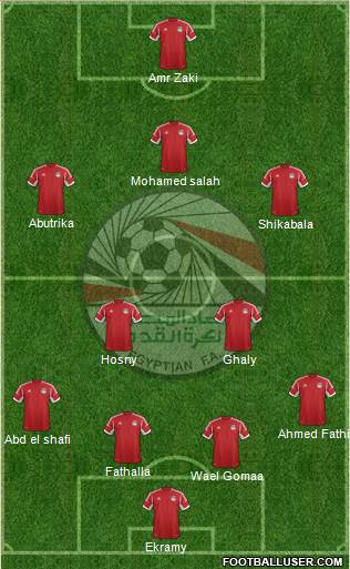 Egypt Formation 2013