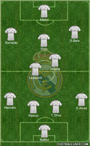 Real Madrid C.F. Formation 2013