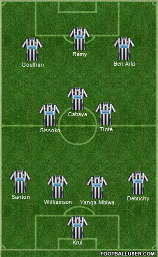 Newcastle United Formation 2013
