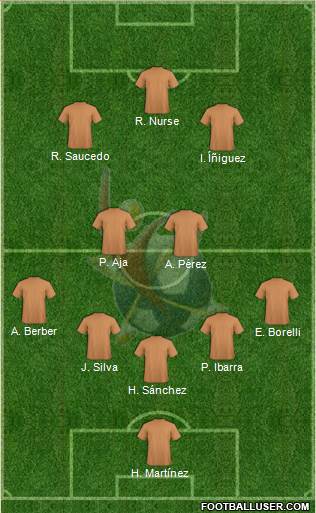Club Universidad del Futbol Formation 2013