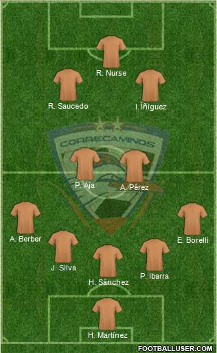 Club UAT Tampico Formation 2013