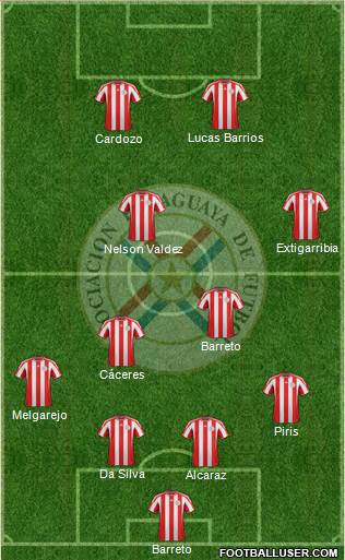 Paraguay Formation 2013