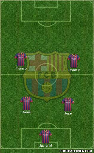 F.C. Barcelona Formation 2013