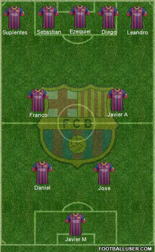 F.C. Barcelona Formation 2013