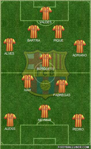 F.C. Barcelona Formation 2013