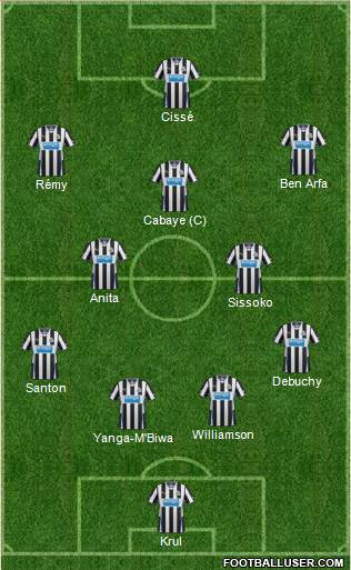 Newcastle United Formation 2013
