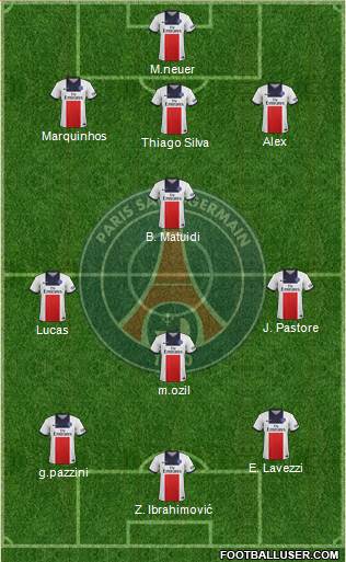 Paris Saint-Germain Formation 2013