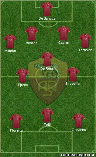 AS Roma Formation 2013