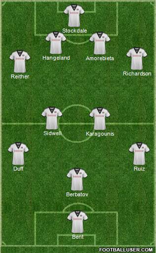Fulham Formation 2013