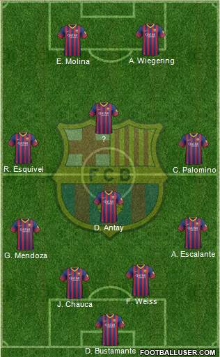 F.C. Barcelona Formation 2013