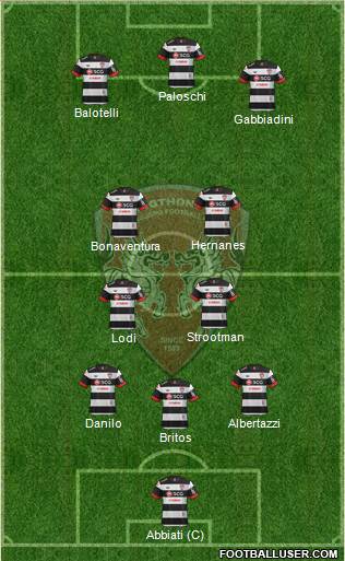 Muang Thong United Formation 2013