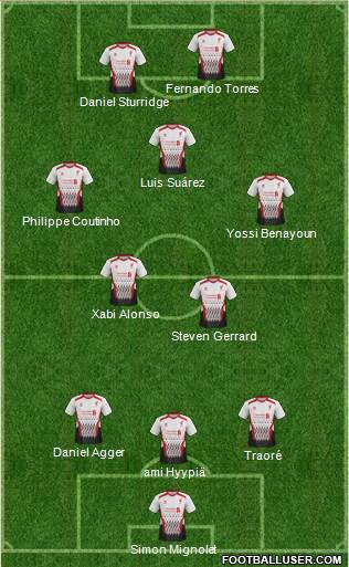 Liverpool Formation 2013