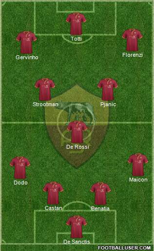 AS Roma Formation 2013