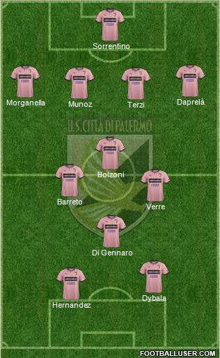 Città di Palermo Formation 2013