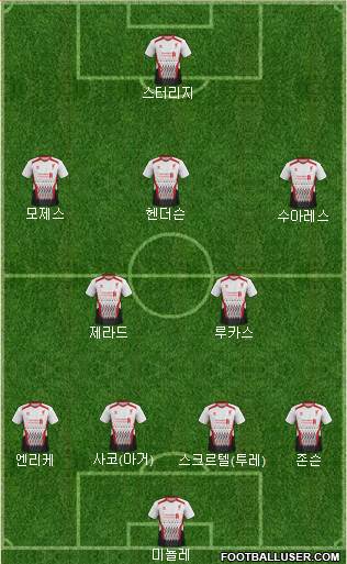 Liverpool Formation 2013