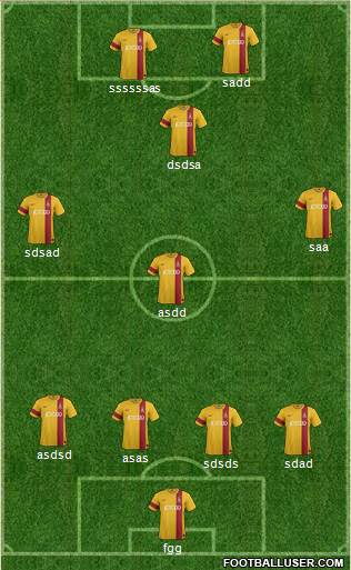 Bradford City Formation 2013
