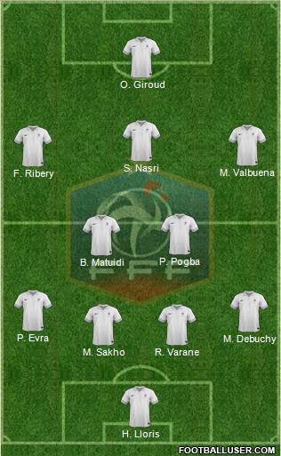France Formation 2013