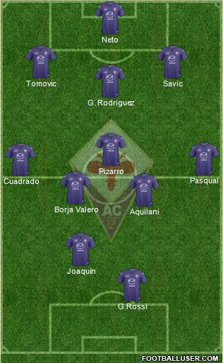 Fiorentina Formation 2013