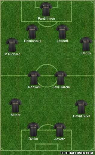 Manchester City Formation 2013