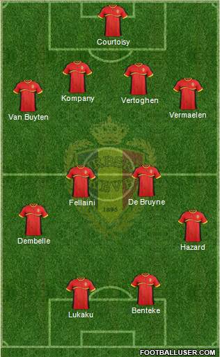 Belgium Formation 2013