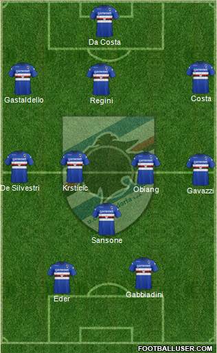Sampdoria Formation 2013