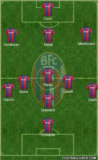 Bologna Formation 2013