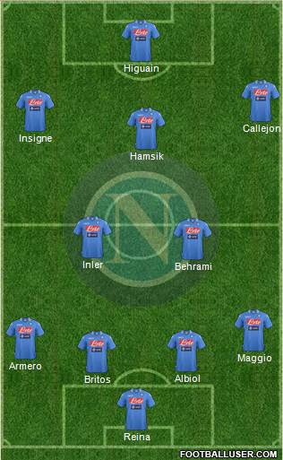 Napoli Formation 2013
