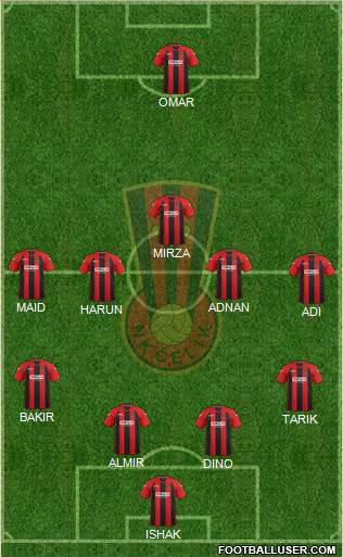 NK Celik Zenica Formation 2013