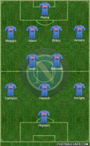 Napoli Formation 2013