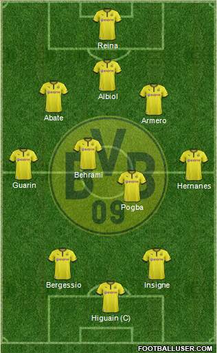 Borussia Dortmund Formation 2013