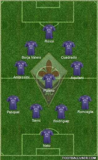 Fiorentina Formation 2013