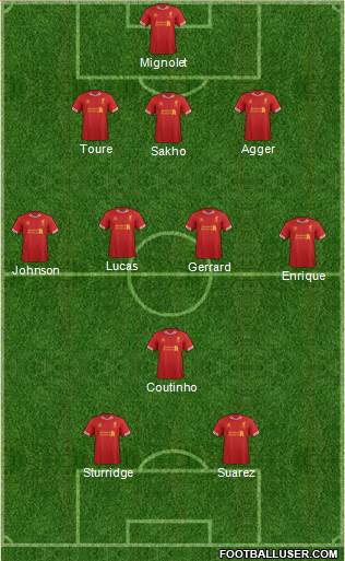 Liverpool Formation 2013