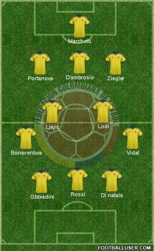 Colombia Formation 2013