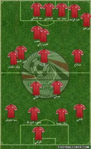 Egypt Formation 2013
