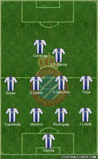 R.C.D. Espanyol de Barcelona S.A.D.