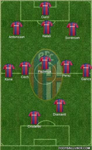 Bologna Formation 2013