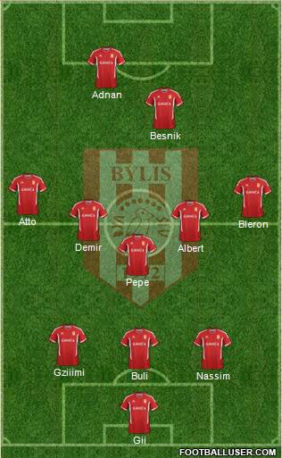 KS Bylis Ballsh football formation