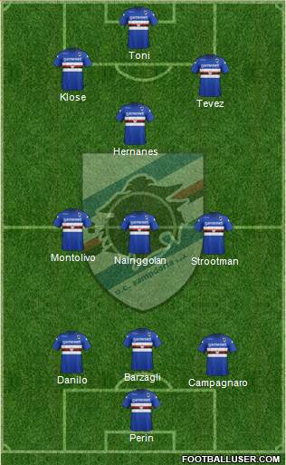 Sampdoria Formation 2013