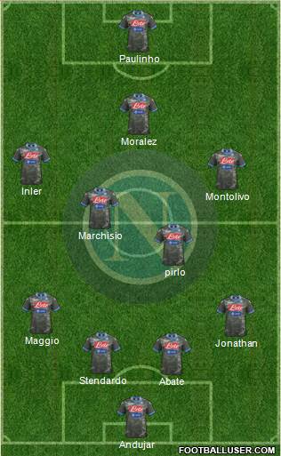 Napoli Formation 2013