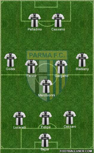 Parma Formation 2013