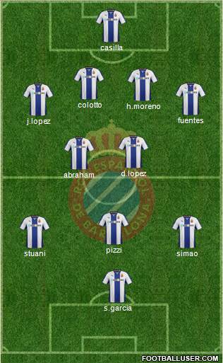 R.C.D. Espanyol de Barcelona S.A.D. Formation 2013